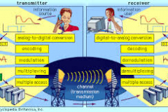 Powering B2B Growth for Etex Ltd. with Appointment Setter Online
